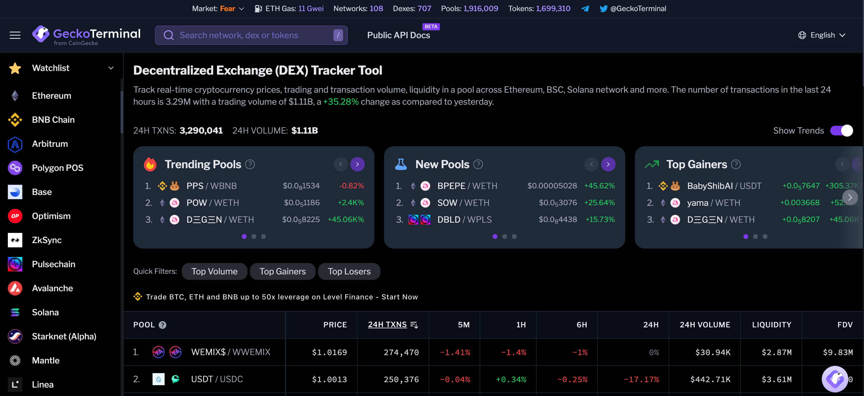 What is GeckoTerminal? – CoinGecko