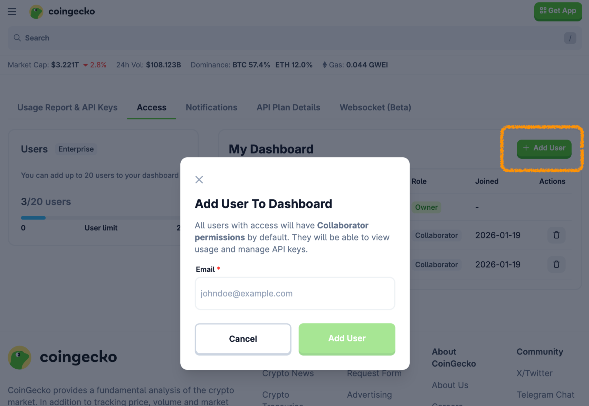 Team Access for API Plans FAQ – CoinGecko